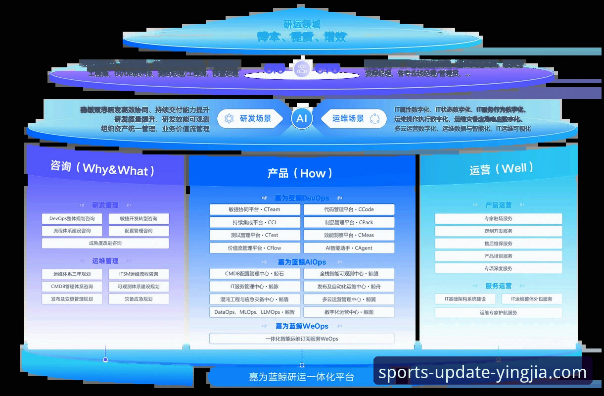 深度揭秘：盈嘉体育App官网功能详解，你真的了解它的全部潜力吗？