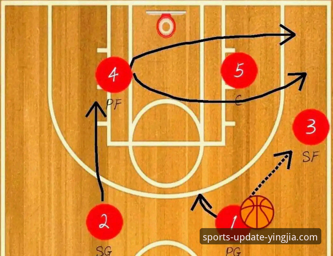 揭秘湖人进攻风暴：一场比赛如何定义现代篮球的数据化趋势